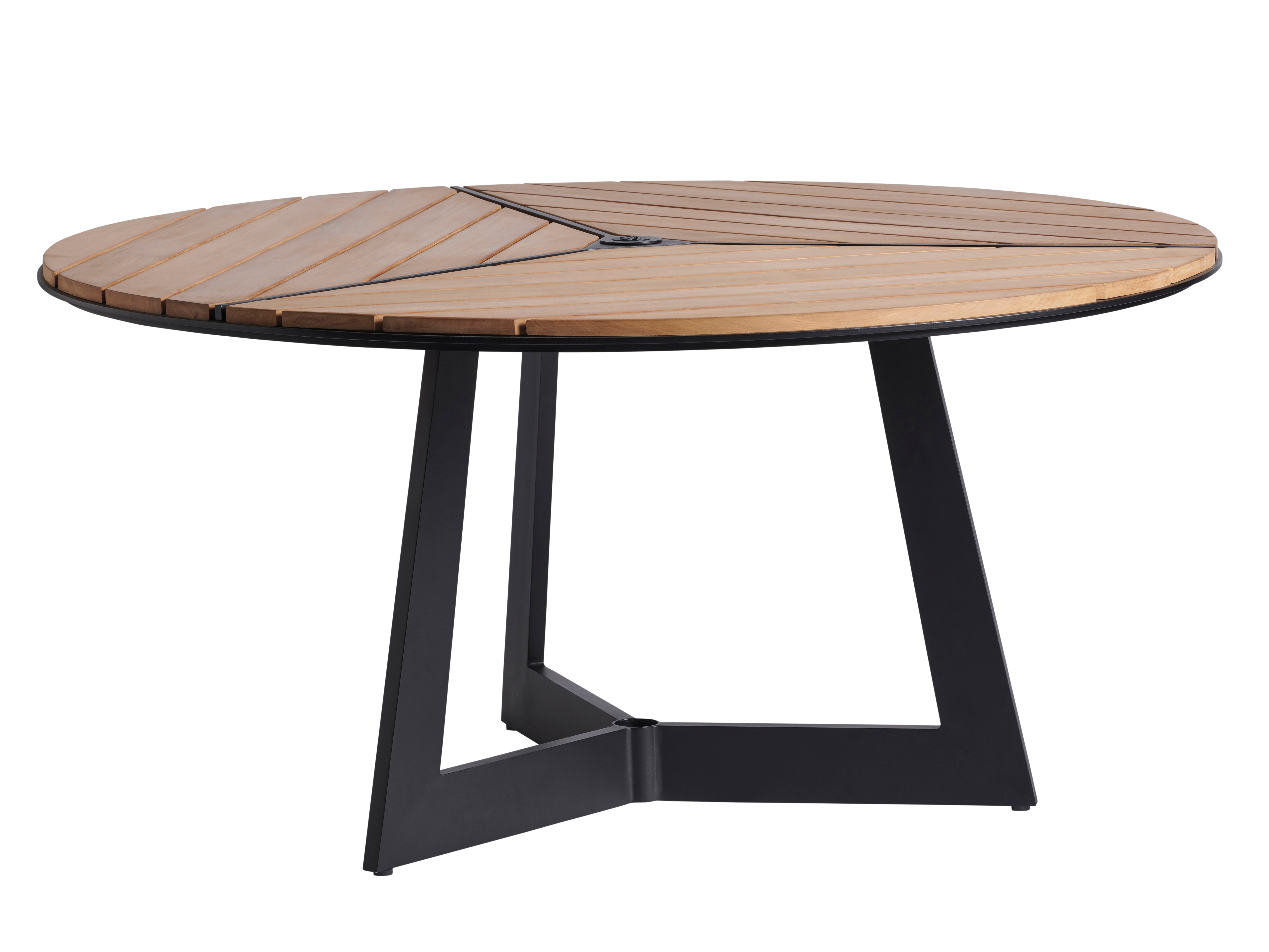 Tommy Bahama Outdoor Living Round Dining Table Base 3940-875TB