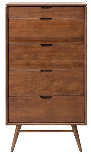 Nuevo Case Dresser HGST110
